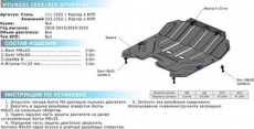 Защита алюминиевая Rival для картера и КПП Kia Sportage III 2010-2016